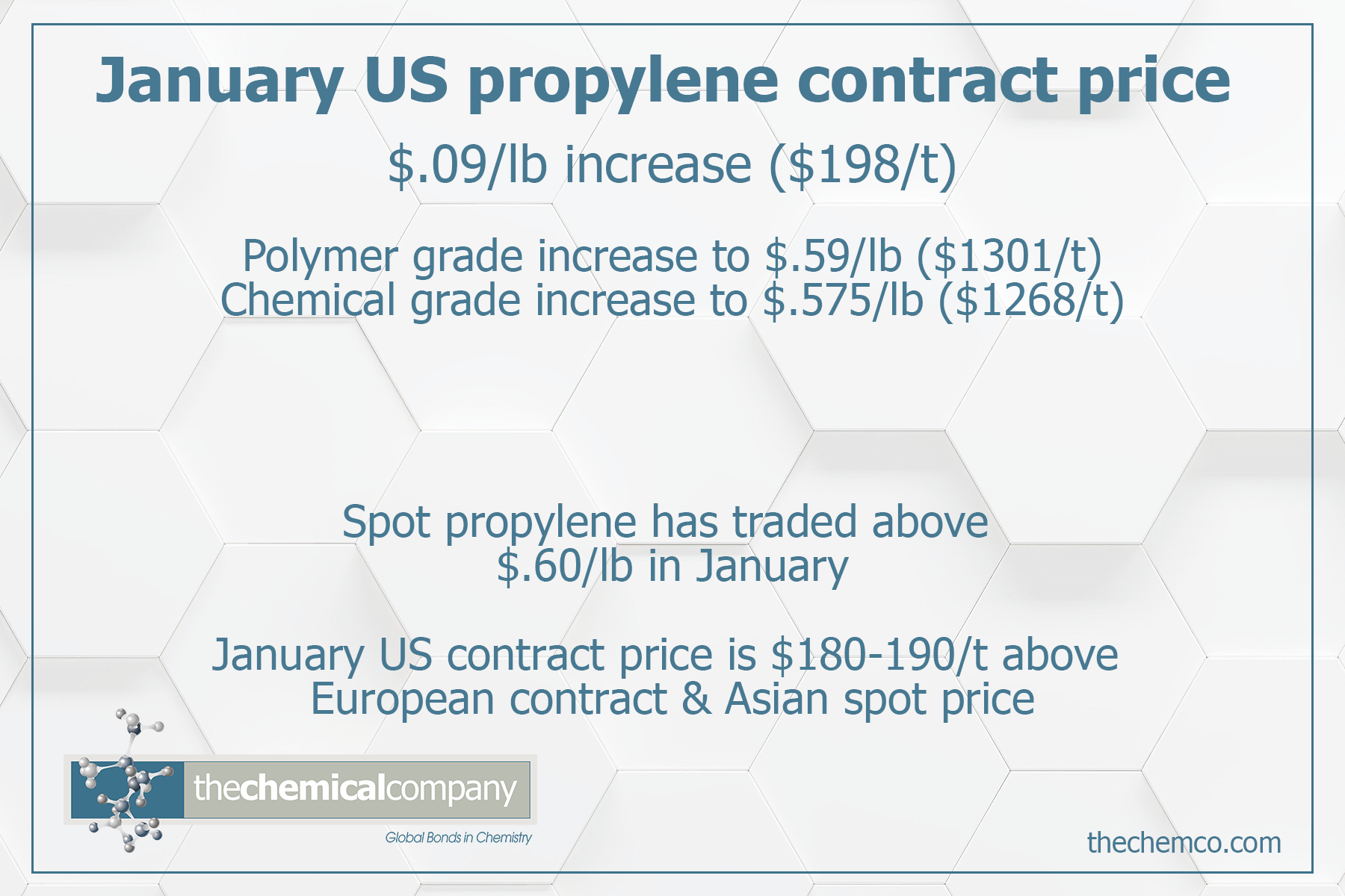 jan prop contract wide - The Chemical Company